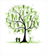 Shea Wellness Group Shea Wellness Group