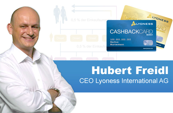 Lyoness Mobile - Das ist Lyoness - Idee